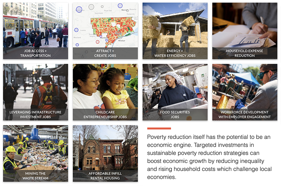 The Urban Opportunity Agenda web tool.