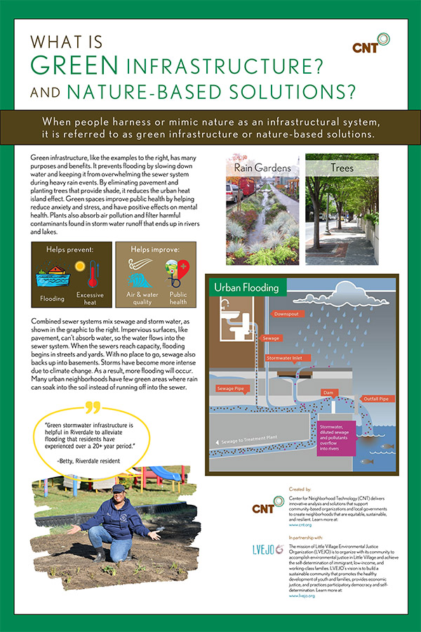 The Urban Resiience Team developed a bilingual “What Is Green Infrastructure” info sheet for use by our partners Little Village Environmental Justice Organization at several water justice events in summer and fall 2023.