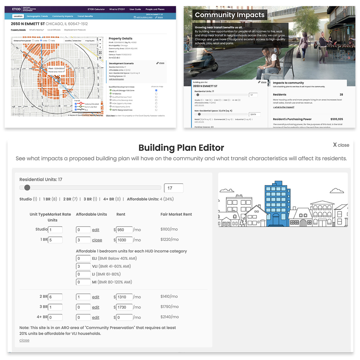 ETOD Tool provides spatial place-based information and a building plan editor that calculates how a planned development will impact its surrounding community.